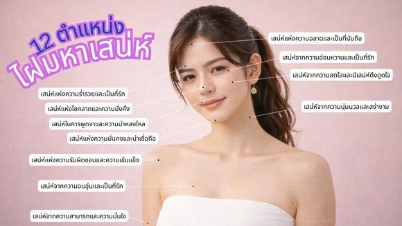 12 ตำแหน่งไฝเสน่ห์บนตัว เช็กเสน่ห์ที่ซ่อนอยู่ในตัวคุณ